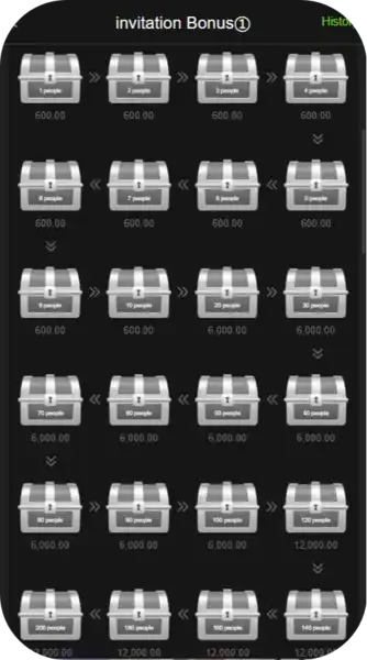Rewards showing screenshot